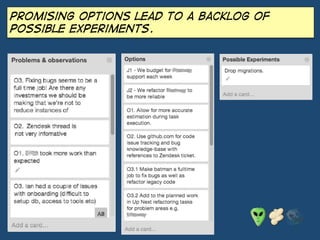 Promising options lead to a backlog of
possible experiments.
 