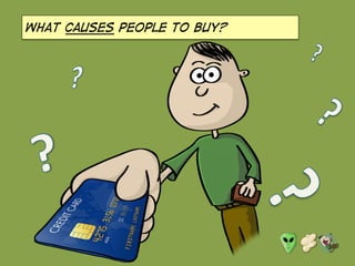 What causes people to buy?
 