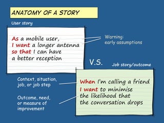 Anatomy of a story
As a mobile user,
I want a longer antenna
so that I can have
a better reception
I want to minimise
the likelihood that
the conversation drops
Context, situation,
job, or job step
Outcome, need,
or measure of
improvement
Warning:
early assumptions
V.S.
When I’m calling a friend
User story
Job story/outcome
 