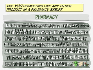 Are you competing like any other
product in a pharmacy shelf?
 