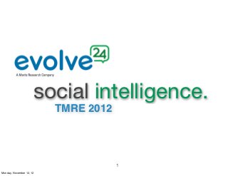 social intelligence.
                          TMRE 2012




                                      1
Monday, November 12, 12
 