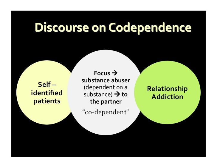 Transpersonal Framework for Understanding Codependence