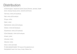 •United Kingdom: department stores (Harvey Nichols, Jarrolds), health
stores, boutique beauty stores, selected pharmacies
•Germany: online and boutiques
•Italy: online and boutiques
•France: online
•Spain: online
•Netherlands: online and boutiques
•Greece: online and boutiques
•Scandinavia: online and boutiques
•Czech Republic: online and boutiques
•Poland: online
•Lithuania: online
•Slovenia: online
•China: online and retail
% international market: 75% approx of the global turnover
Competitors: Neal’s Yard, Green People, Weleda, Ren,
Distribution
 