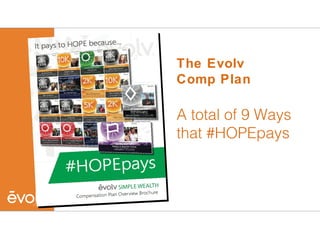 # The Evolv
Comp Plan
A total of 9 Ways
that #HOPEpays
 