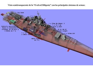 Vista semitransparente de la “Evolved Diligente” con los principales sistemas de armas: 