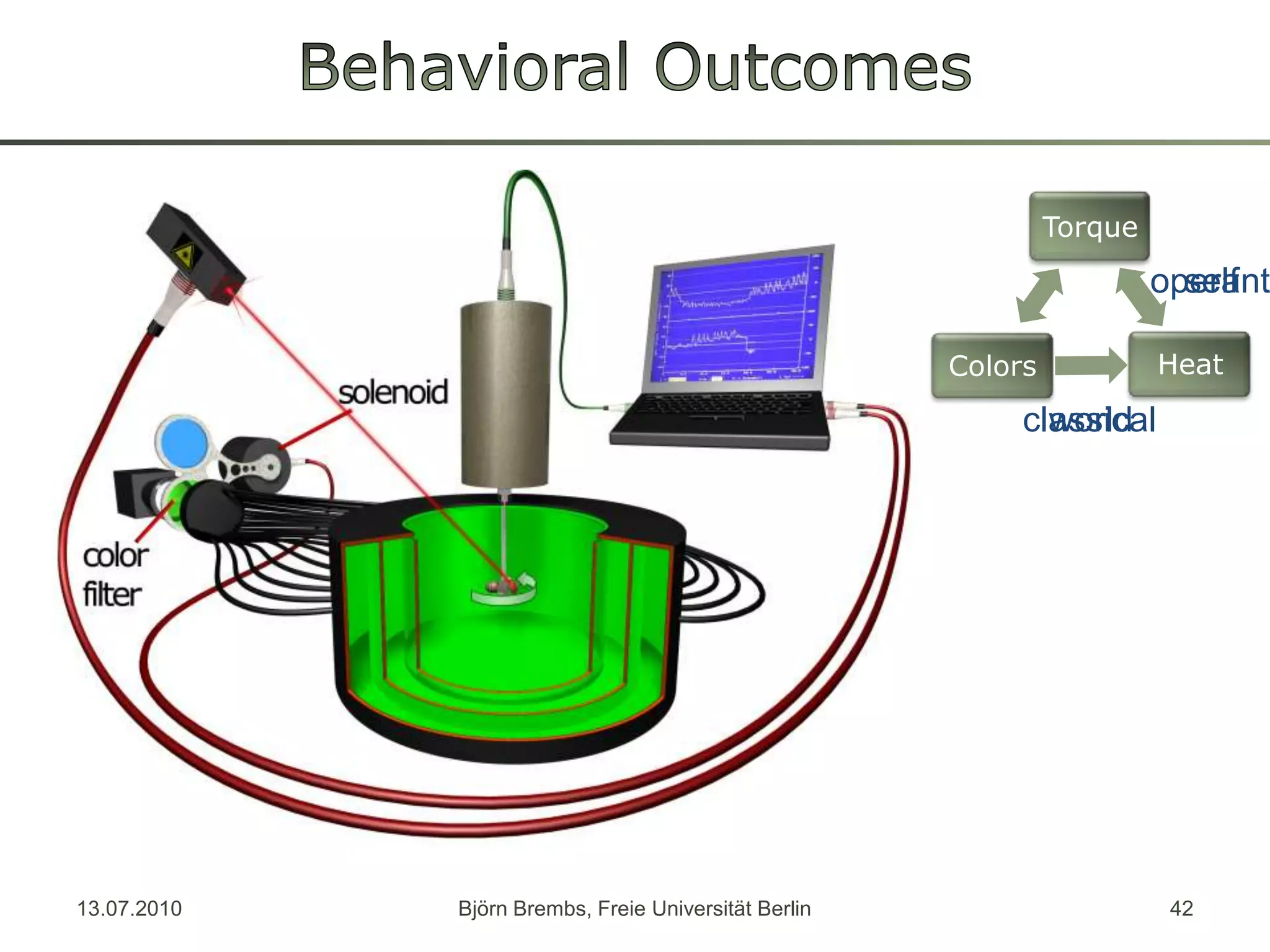 BehavioralOutcomesoperantselfclassicalworld13.07.2010Björn Brembs, Freie Universität Berlin42