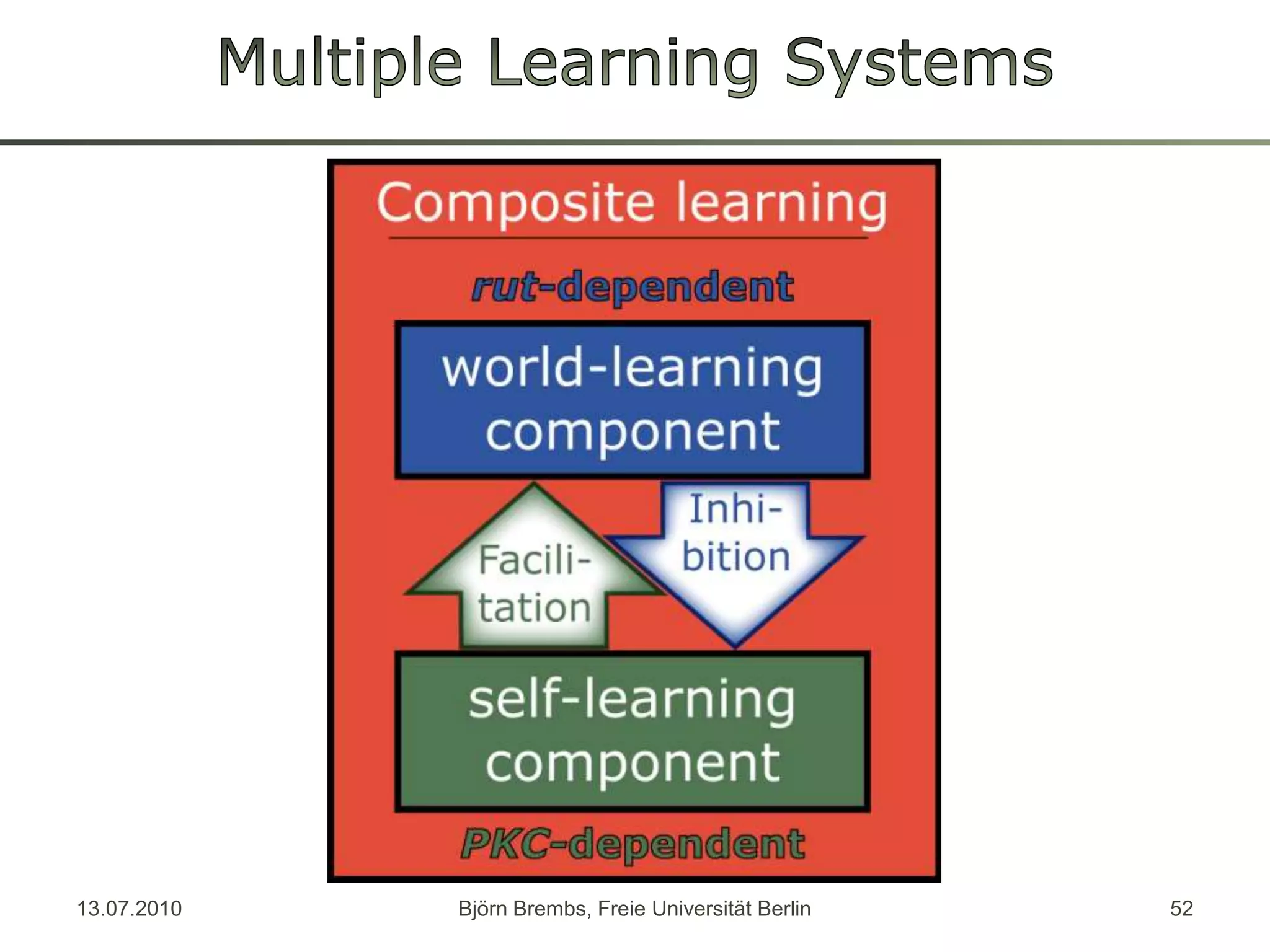 Multiple Learning Systems13.07.2010Björn Brembs, Freie Universität Berlin52