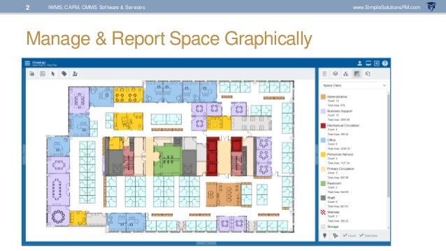 space management