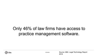 #ClioWeb
Only 46% of law firms have access to
practice management software.
Source: ABA Legal Technology Report
2016
 