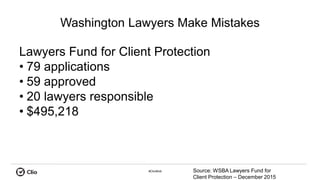 #ClioWeb
Lawyers Fund for Client Protection
• 79 applications
• 59 approved
• 20 lawyers responsible
• $495,218
Washington Lawyers Make Mistakes
Source: WSBA Lawyers Fund for
Client Protection – December 2015
 