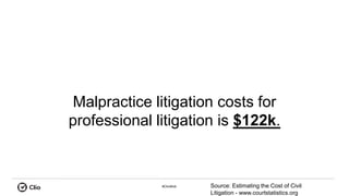 #ClioWeb
Malpractice litigation costs for
professional litigation is $122k.
Source: Estimating the Cost of Civil
Litigation - www.courtstatistics.org
 