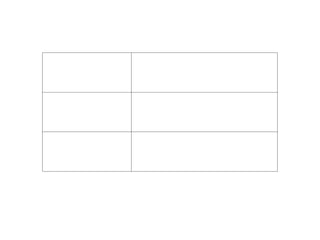 CASH $575,522
A/R $101,900
A/P $19,200
 