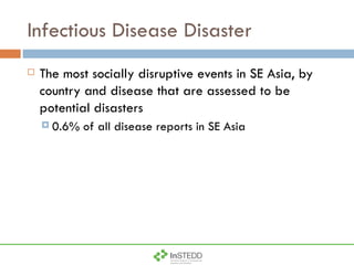 Infectious Disease Disaster The most socially disruptive events in SE Asia, by country and disease that are assessed to be potential disasters 0.6% of all disease reports in SE Asia 