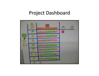 Project Dashboard
 