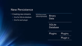 New Persistence
• Creating new streams
• One for SQLite database
• One for each plugin
FCD Document
(Decompressed) Binary
Data
SQLite
Database
Plugins Plugin1
Plugin 2
 