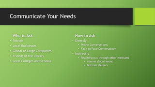 Communicate Your Needs
Who to Ask
• Patrons
• Local Businesses
• Global or Large Companies
• Friends of the Library
• Local Colleges and Schools
How to Ask
• Directly
• Phone Conversations
• Face to Face Conversations
• Indirectly
• Reaching out through other mediums
• Internet (Social Media)
• Referrals (People)
 