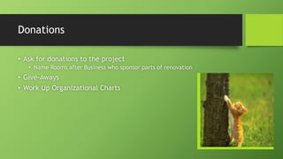 Donations
• Ask for donations to the project
• Name Rooms after Business who sponsor parts of renovation
• Give-Aways
• Work Up Organizational Charts
 