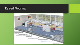 Raised Flooring
 