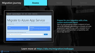 Learn more at https://aka.ms/migration/webapps
Prepare for your migration with a free,
custom assessment report
Start by just providing a public endpoint of your
site to be scanned, generating a uniquely accurate
assessment report for you with a detailed list of
technologies used and their compatibility with
Azure App Service
OptimizeMigration journey Assess Migrate
 