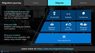 Use the Migration Assistant tool
Automate the migration of your
.NET and PHP applications with the
App Service Migration Assistant
Bring your code
Redeploy code using your existing
CI/CD pipeline
Bring your container
Containerize your application and
deploy using a Docker image
Lift and shift Redeploy Containerize
Migration
Assistant
Bring
your code
Bring your
container
Azure App Service
Learn more at https://aka.ms/migration/webapps
OptimizeMigration journey Assess Migrate
 