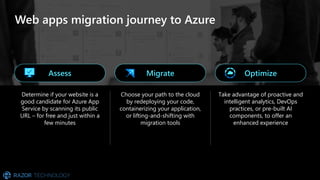 Web apps migration journey to Azure
Migrate Optimize
Determine if your website is a
good candidate for Azure App
Service by scanning its public
URL – for free and just within a
few minutes
Choose your path to the cloud
by redeploying your code,
containerizing your application,
or lifting-and-shifting with
migration tools
Take advantage of proactive and
intelligent analytics, DevOps
practices, or pre-built AI
components, to offer an
enhanced experience
Assess
 