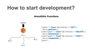 How to start development?
 