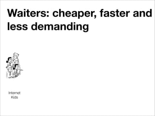 Evolving Archetecture