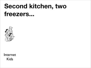 Second kitchen, two
freezers...




Internet    Front end
  Kids     Dinner-ladies