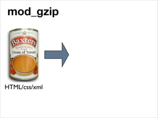 mod_gzip




               gzip
HTML/css/xml