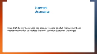 Network
Assurance
Cisco DNA-Center Assurance has been developed as a full management and
operations solution to address th...