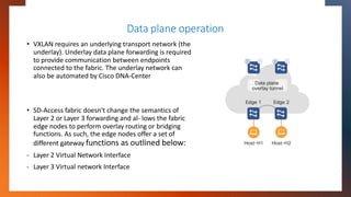 Data plane operation
• VXLAN requires an underlying transport network (the
underlay). Underlay data plane forwarding is re...