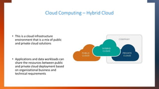 Cloud Computing – Hybrid Cloud
• This is a cloud infrastructure
environment that is a mix of public
and private cloud solu...