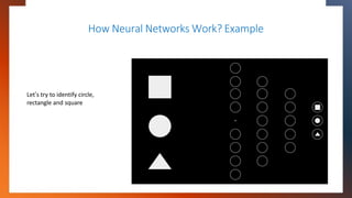 evolving-network-technologies-e-book.pdf
