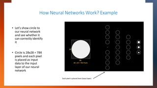 evolving-network-technologies-e-book.pdf