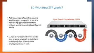 SD-WAN How ZTP Works?
t
• As the name Zero Touch Provisioning
would suggest, the goal is to install a
networking appliance...