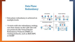 Data Plane
Redundancy
• Data plane redundancy is achieved on
multiple levels
• It starts with site redundancy, making
sure...