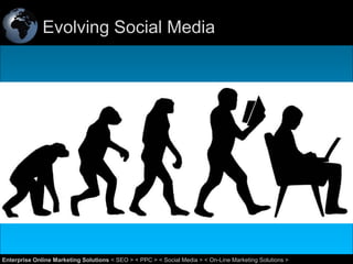Evolving Social Media

1
Enterprise Online Marketing Solutions < SEO > < PPC > < Social Media > < On-Line Marketing Solutions >

 