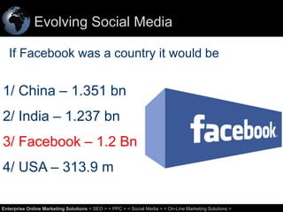 Evolving Social Media
If Facebook was a country it would be

1/ China – 1.351 bn
2/ India – 1.237 bn

3/ Facebook – 1.2 Bn
4/ USA – 313.9 m
15
Enterprise Online Marketing Solutions < SEO > < PPC > < Social Media > < On-Line Marketing Solutions >

 