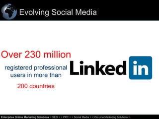 Evolving Social Media

Over 230 million
registered professional
users in more than
200 countries

26
Enterprise Online Marketing Solutions < SEO > < PPC > < Social Media > < On-Line Marketing Solutions >

 