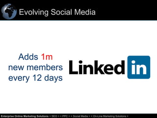 Evolving Social Media

Adds 1m
new members
every 12 days

28
Enterprise Online Marketing Solutions < SEO > < PPC > < Social Media > < On-Line Marketing Solutions >

 