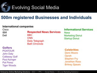 Evolving Social Media
500m registered Businesses and Individuals
International companies
Cisco
IBM
Dell

Golfers
PGATOUR
John Daly
Callaway Golf
Paul Azinger
Pat Perez
Tiger Woods

Respected News Services
BBC
CNN
Daily Telegraph
Bath Chronicle

Informational Services
Nasa
Marketing Donut
Startup Donut

Celebrities
Demi Moore
Oprah
Stephen Fry
Jonathan Ross
Britney Spears

35
Enterprise Online Marketing Solutions < SEO > < PPC > < Social Media > < On-Line Marketing Solutions >

 