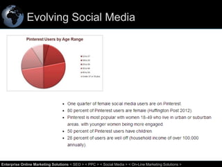 Evolving Social Media

48
Enterprise Online Marketing Solutions < SEO > < PPC > < Social Media > < On-Line Marketing Solutions >

 