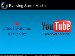 Evolving Social Media

4bn
videos watched
every day

51
Enterprise Online Marketing Solutions < SEO > < PPC > < Social Media > < On-Line Marketing Solutions >

 