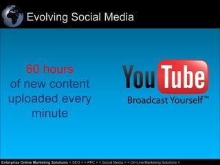 Evolving Social Media

60 hours
of new content
uploaded every
minute

52
Enterprise Online Marketing Solutions < SEO > < PPC > < Social Media > < On-Line Marketing Solutions >

 