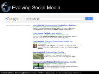 Evolving Social Media

54
Enterprise Online Marketing Solutions < SEO > < PPC > < Social Media > < On-Line Marketing Solutions >

 