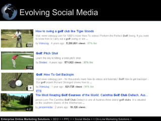 Evolving Social Media

55
Enterprise Online Marketing Solutions < SEO > < PPC > < Social Media > < On-Line Marketing Solutions >

 