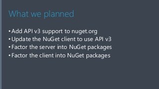What we planned 
•Add API v3 support to nuget.org 
• Update the NuGet client to use API v3 
• Factor the server into NuGet packages 
• Factor the client into NuGet packages 
 