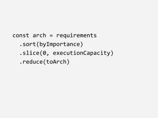const arch = requirements
.sort(byImportance)
.slice(0, executionCapacity)
.reduce(toArch)
 