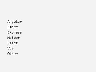 Angular
Ember
Express
Meteor
React
Vue
Other
 