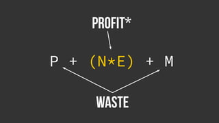 P + (N*E) + M
Profit*
WASTE
 